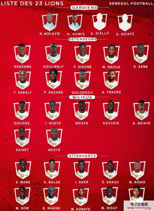 塞内加尔国家队大名单:马内领衔
