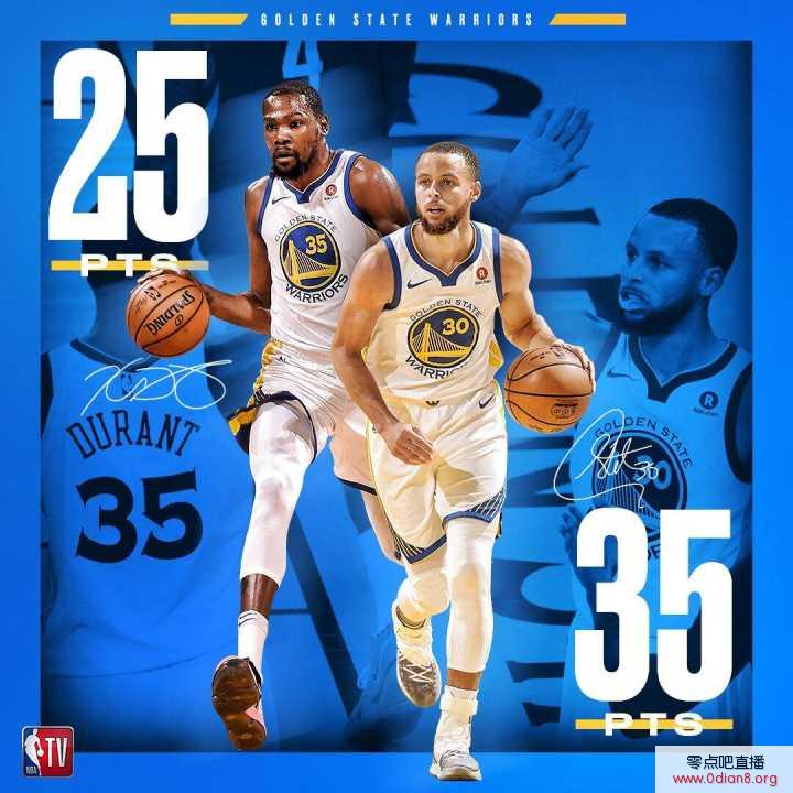 KD：担心库里我做不到 他可是世界级的天才