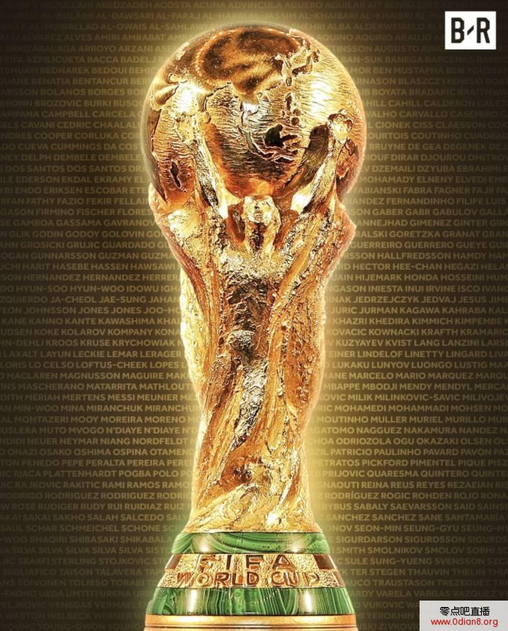 世界杯身价榜：法国居首德国第五，G组身价最高