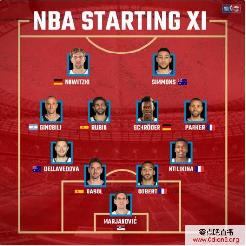 能夺冠吗？美媒用nba球员排出参加世界杯11人首发阵容