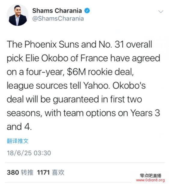 名记：太阳与新秀奥科博达成4年600万美元合同