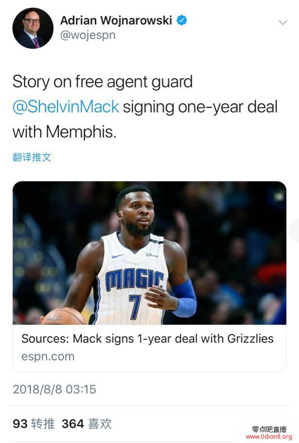 Woj：谢尔文-马克与灰熊签下一份一年合同