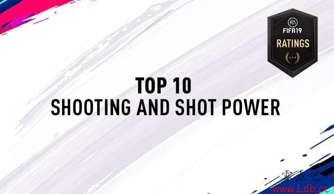 FIFA19射门和射门力量TOP10：C罗均居首