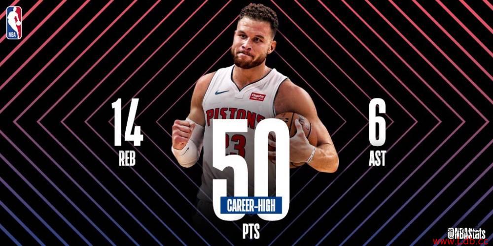 NBA官方评选今日比赛最佳数据：格里芬50+14+6当选
