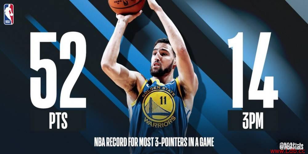 NBA官方评选今日比赛最佳数据：克莱52分&14记三分当选