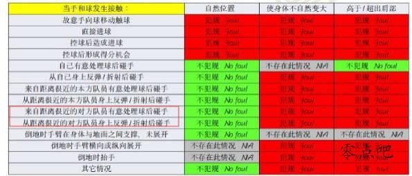籨3-18 1-0ػذסͼ
