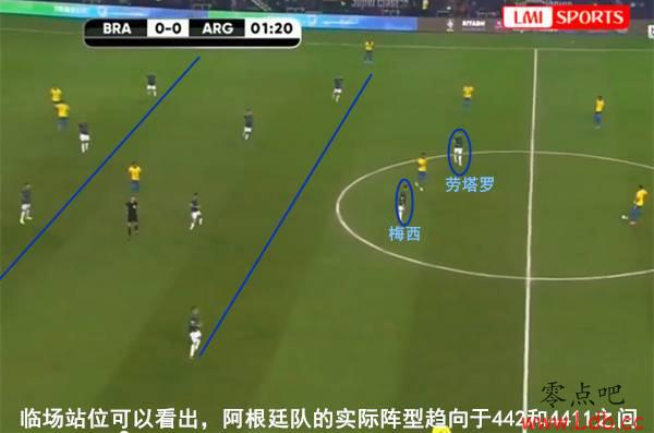 复盘阿根廷vs巴西：强势的梅西，强势的潘帕斯雄鹰！【图】