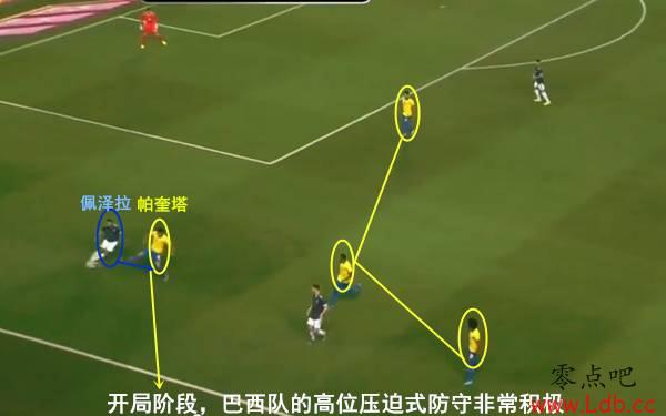 复盘阿根廷vs巴西：强势的梅西，强势的潘帕斯雄鹰！【图】