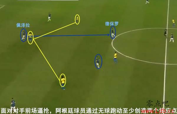 复盘阿根廷vs巴西：强势的梅西，强势的潘帕斯雄鹰！【图】