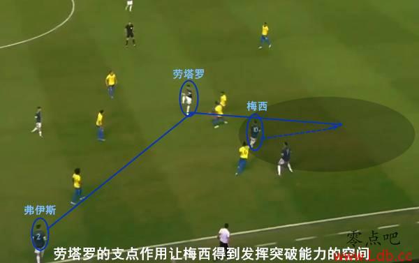 复盘阿根廷vs巴西：强势的梅西，强势的潘帕斯雄鹰！【图】