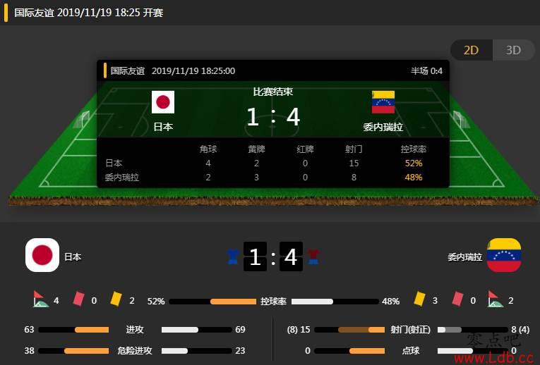 -һԮ볡ñ ί4-1ʤձͼ