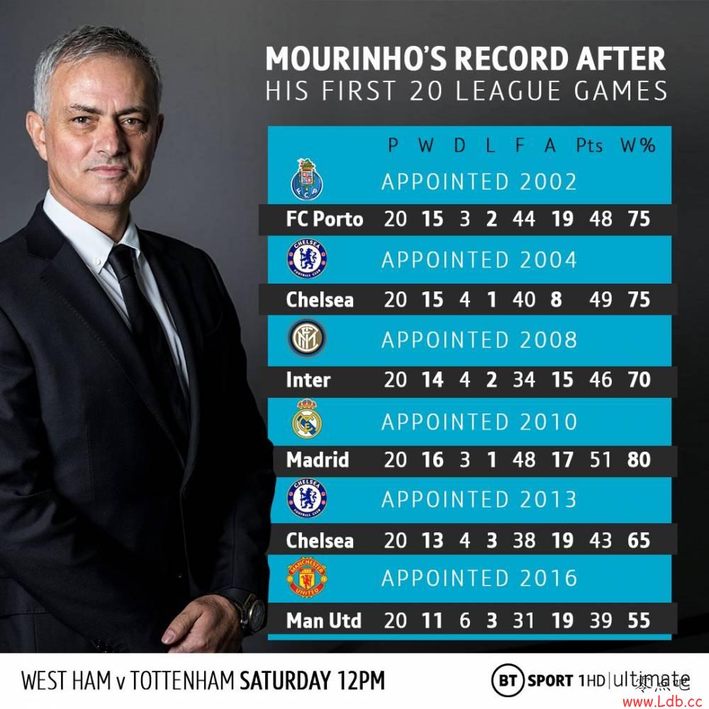 �ɼ��Ȼ�������������ִ��ǰ20������ս����ͼ��