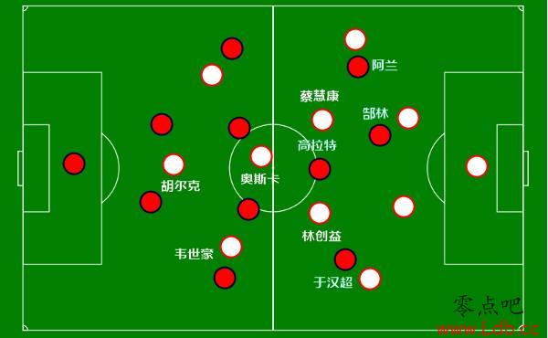 临ϸ4-1ϸʤ ΤħСͼ