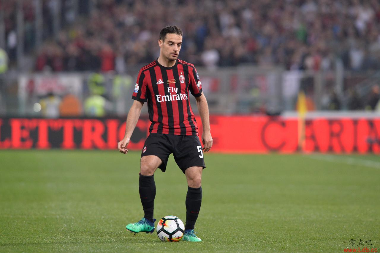 都体:米兰开始与拉伊奥拉谈博纳文图拉的未来