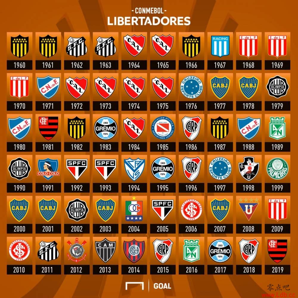 ����߱���ڴ���������͢25�ھ��ף�����19�εǶ���ͼ��