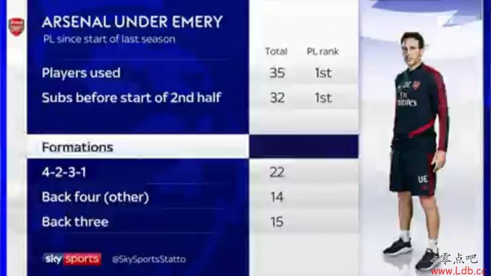 ��÷��ִ�̰�ɭ�ɺ�32�ΰ볡ǰ����ΪӢ����ࡾͼ��