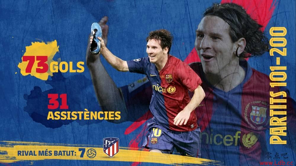 巴萨官方回顾梅西699场:612球,235次助攻【图】