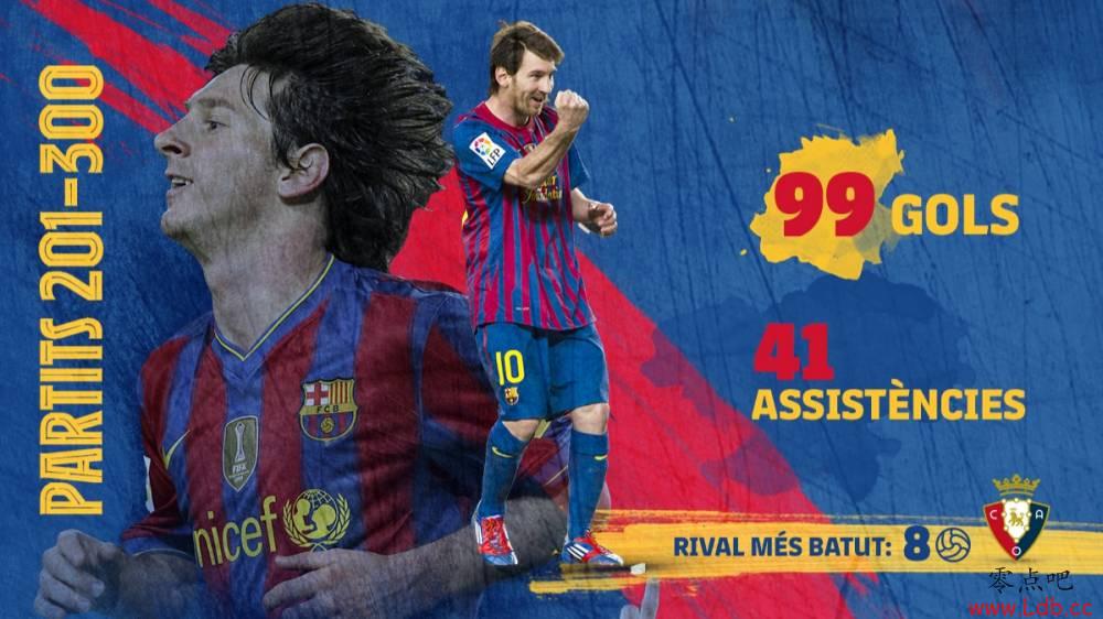 巴萨官方回顾梅西699场:612球,235次助攻【图】