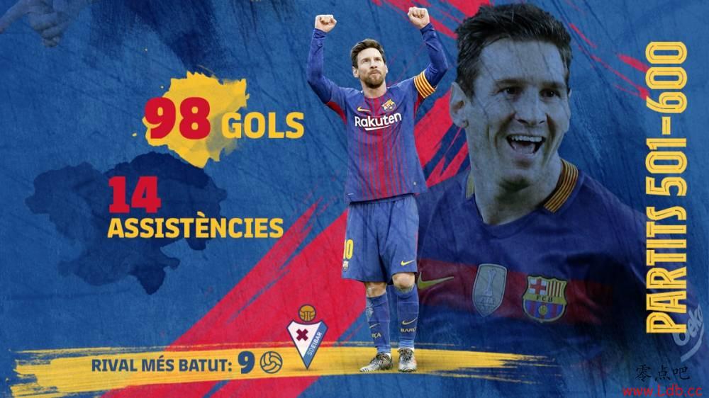 巴萨官方回顾梅西699场:612球,235次助攻【图】