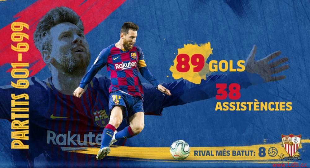 巴萨官方回顾梅西699场:612球,235次助攻【图】