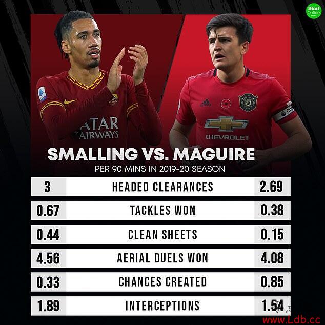 �ʱ�ͳ�ƣ�˹Ī�ֱ������������ݺ�����������ͼ��