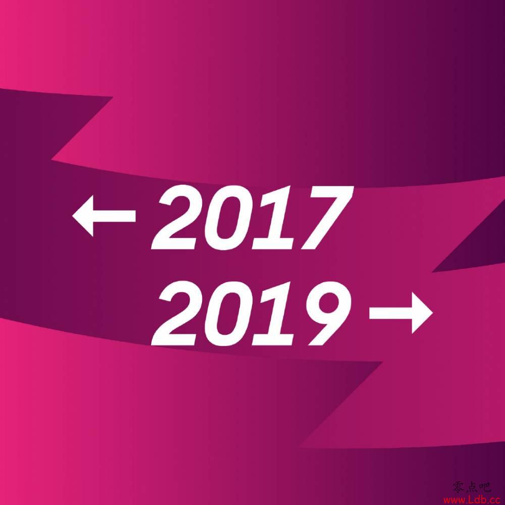 Ӣ΢ɹ20172019Աȣֵһλͼ
