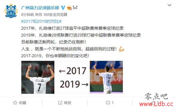 ˢ¼¼ٲɹά20172019ĶԱȡͼ