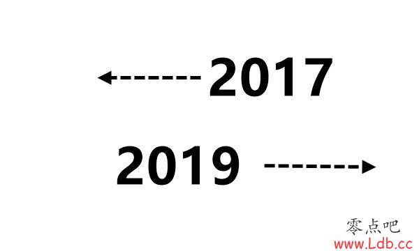 Ա20172019̳Ӣб ʱͼ