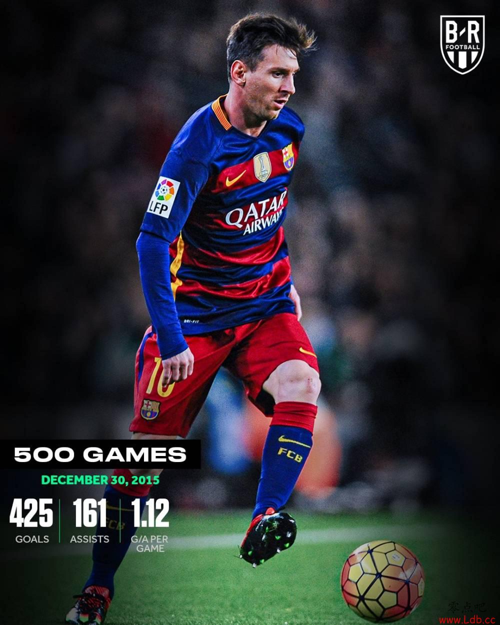 B/R�ԱȲ�ͬʱ��÷���ĳ�����������700��ʱ��1.22��ͼ��