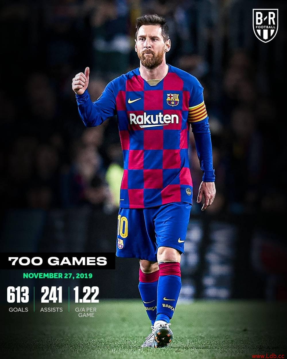 B/R�ԱȲ�ͬʱ��÷���ĳ�����������700��ʱ��1.22��ͼ��