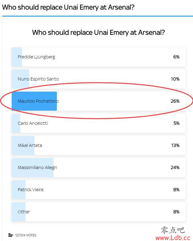 ղ���������밢�����ﲻ���벨�е�ŵ��ǹ���ǽ���ô����ͼ��