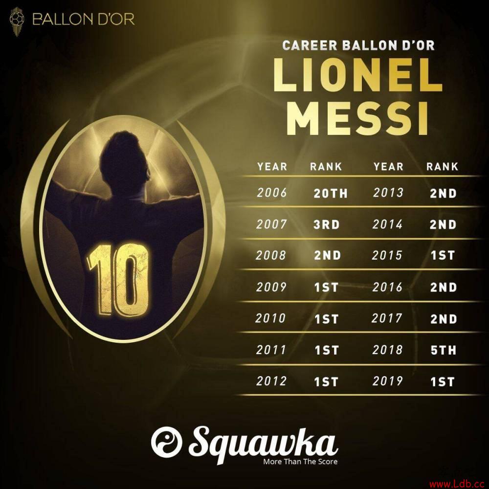 ÷���������������6�ζ�� ����4����һ��ͼ��