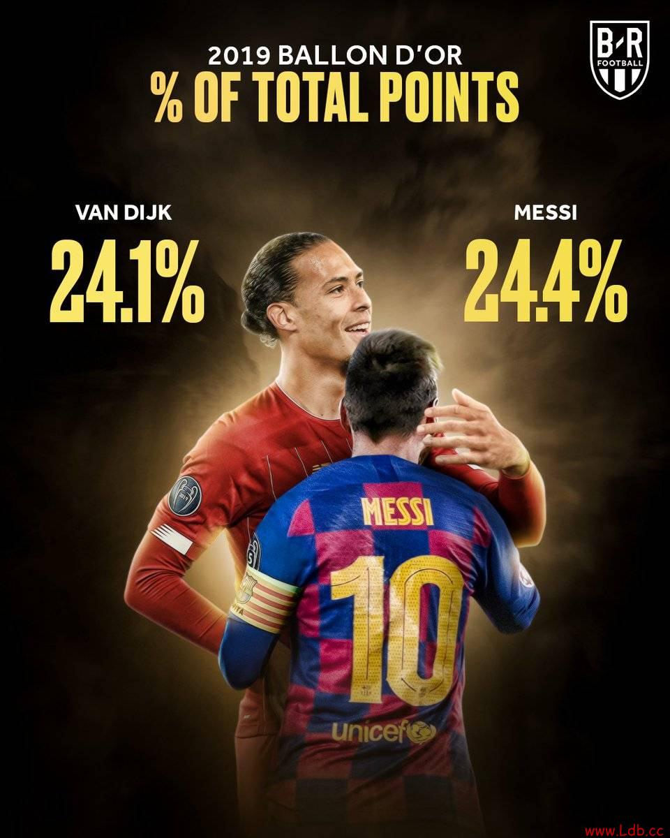 BR÷Ͽ˵Ʊ0.3%ӽĽ᡾ͼ