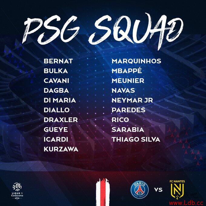 巴黎联赛大名单出炉:内马尔、姆巴佩在列,维拉蒂伤缺【图】