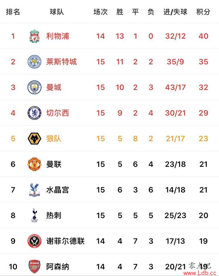 ������2ʤ2ƽ��������������������ͼ��