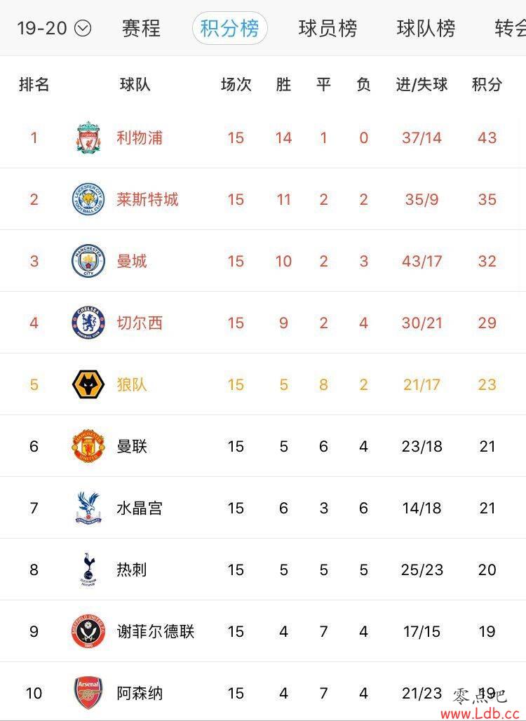 �ȴ�������֪����������Ц���ǵ���֪����ͼ��