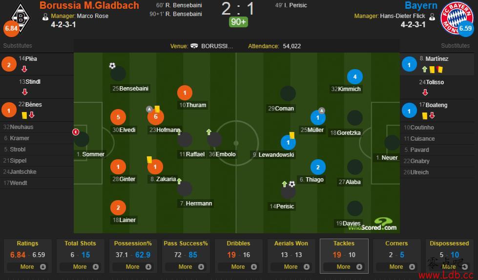 2-1ʣ˹ ɹתʣͼ