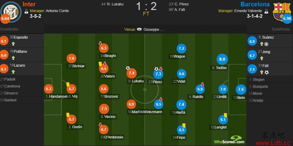 vs֣еϲ8ȫ ¬7.4֡ͼ
