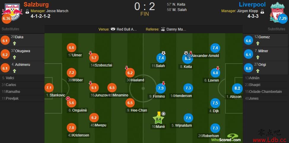 �����ı�VS���������֣�����8.4��ȫ����ѡ�ͼ��