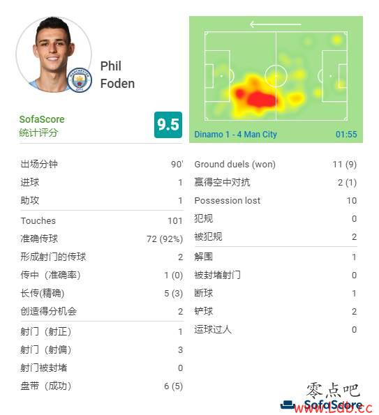 Ż磬Ǵ佨+92%ɹǴݡͼ