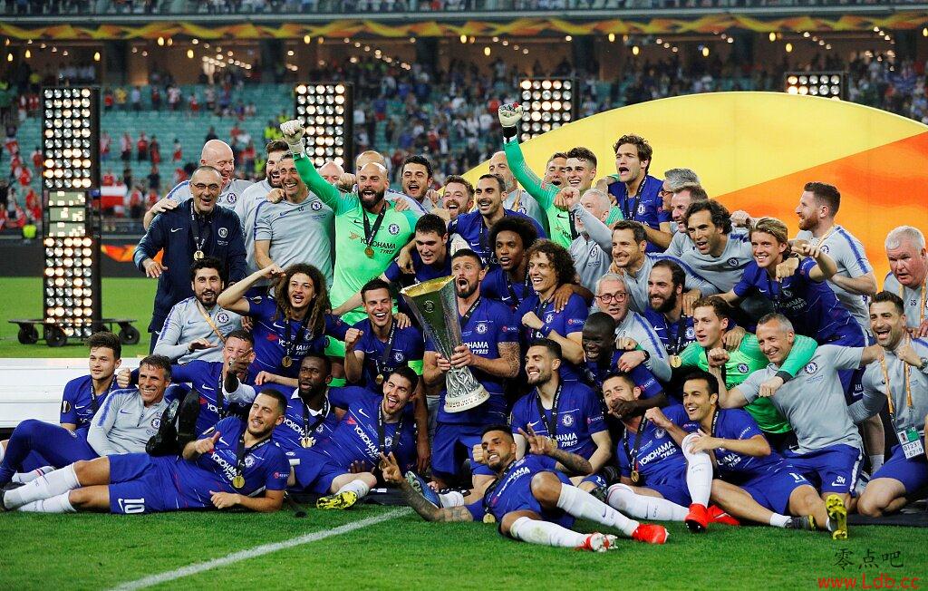 Ӣ2019ȶȣܱһŷھڶͼ
