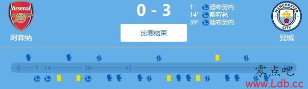 ״5ɱɭɣʽ20059ʤ3+ͼ