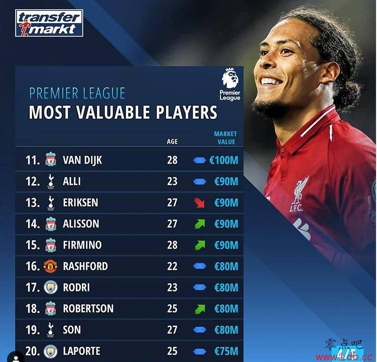 ӢTOP20˹־ףˑO19ռڽɽͼ