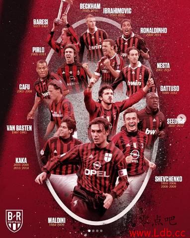 �߹�120�����£���ʷ�ϵĽ��죺AC������ʽ������ͼ��