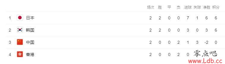 ������ն����й�������޷�ȡʤ�����������Ǳ����ս����ͼ��