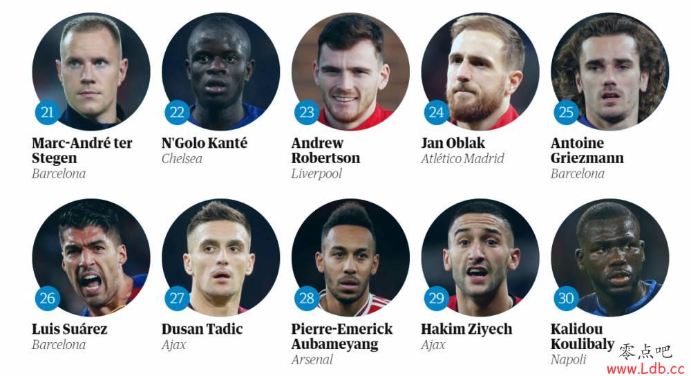 2019Ȱٴ40-11λˑO19 31ͼ