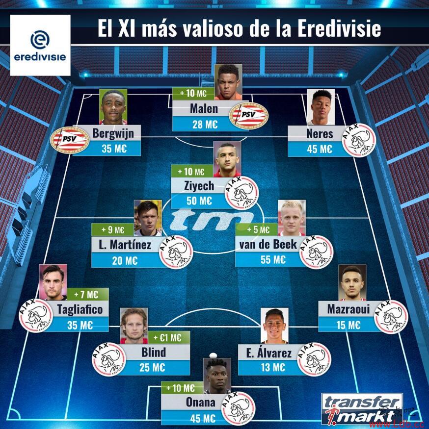 ת̵ɼ󣺷±ˡҮμָ9ѡͼ