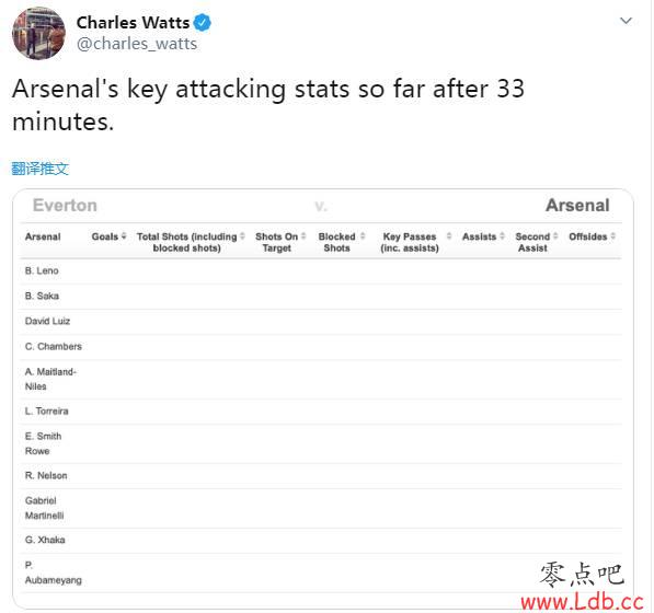 ���Ӽ����²۰�ɭ�ɳ��Ƴ��棺����33���ӽ������ݻ��ǿհס�ͼ��