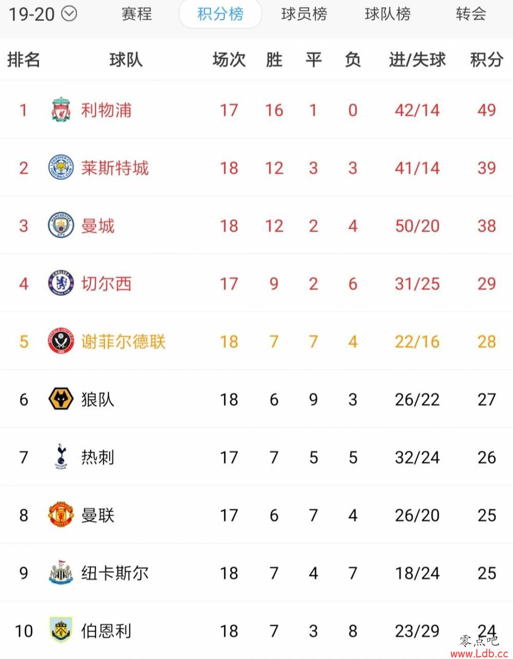 ���ˑO������������Ա����ӡ����̣����ⳡӲսĿ�������֡�ͼ��