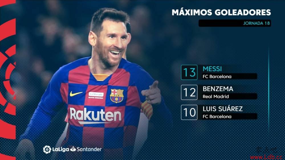 ��MESSI��CHRISTMAS! ���׹���÷��13���������ְ�ӭʥ����ͼ��